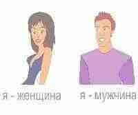 Тест кто твой избранник Тест кто твой избранник